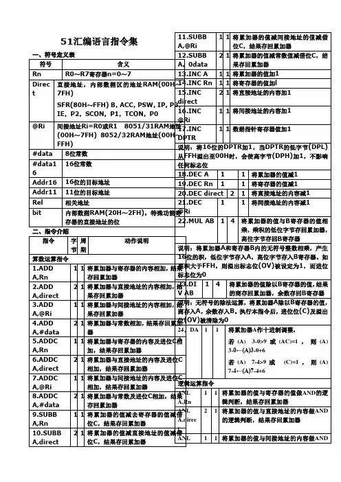 C51汇编语言指令集
