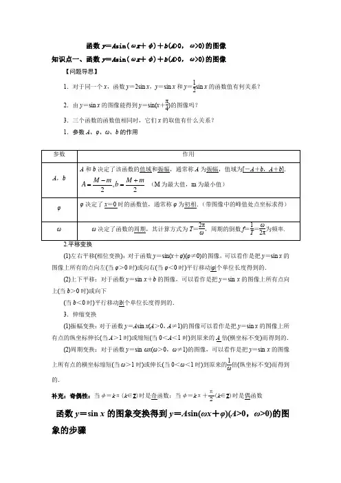 三角函数y=Asin(ωx+φ)+b图像与性质 高一下学期数学 北师大版必修4