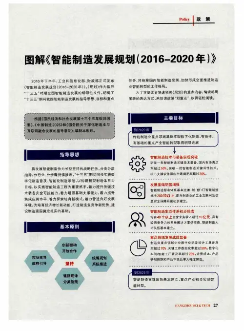 图解《智能制造发展规划(2016-2020年)》