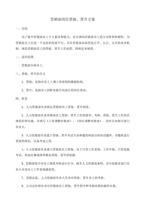 营销部岗位晋级晋升方案