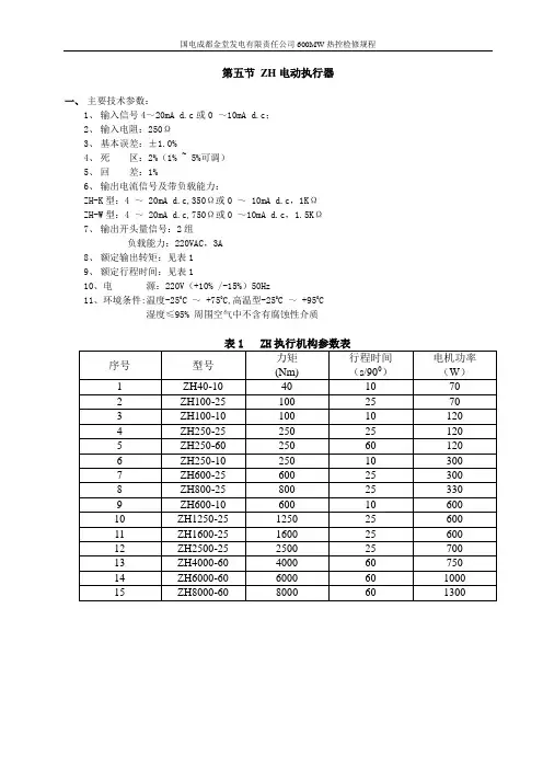 ZH电动执行器