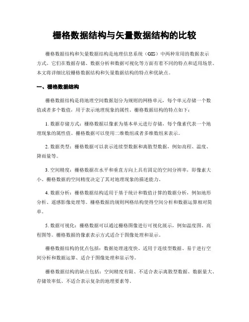 栅格数据结构与矢量数据结构的比较