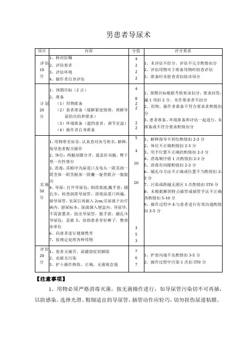 导尿术操作流程及评分标准