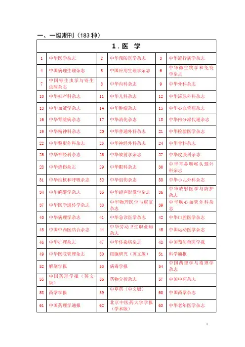 一一级期刊(183种)