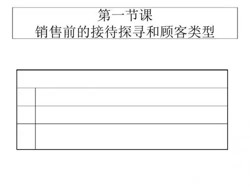 三星手机培训资料-文档资料