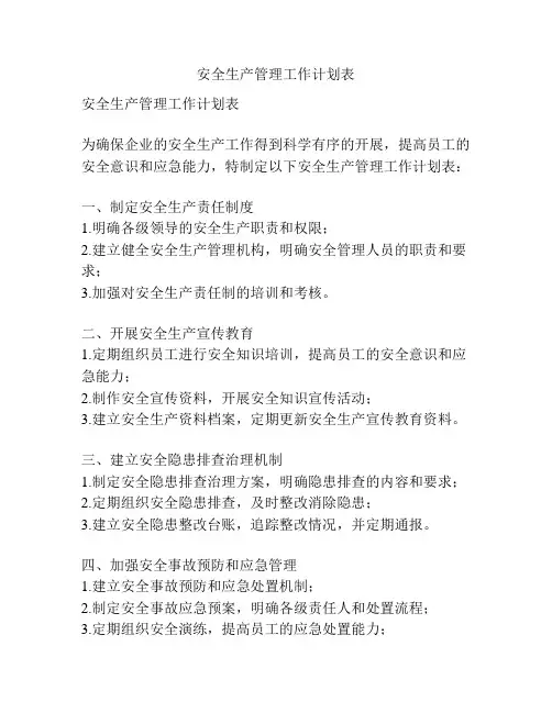 安全生产管理工作计划表