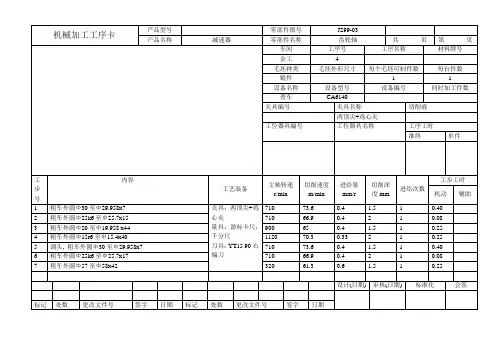 工序卡1