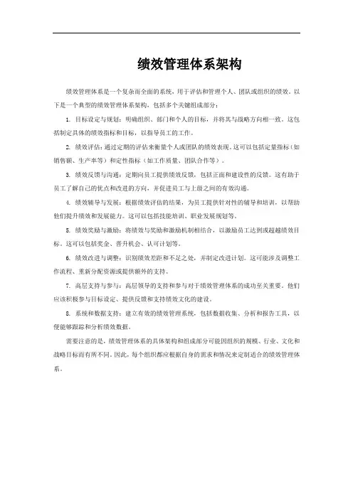 绩效管理体系架构