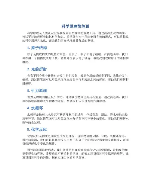 科学原理简笔画