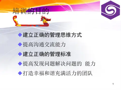 精选优秀班组长培训系列课程