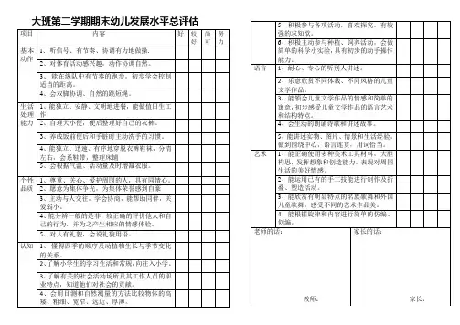 大、中、小班第二学期期末幼儿发展水平总评1