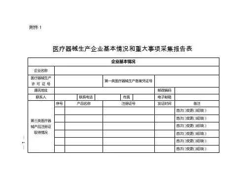 65.1 17.医疗器械生产企业基本情况和重大事项采集报告表