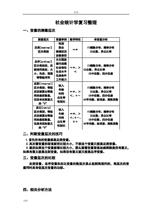 社会统计学复习整理
