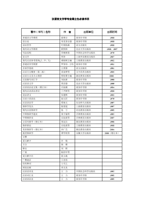 修辞学研究生阅读书目