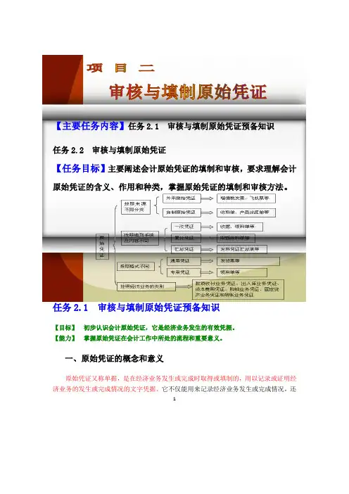 审核与填制原始凭证1