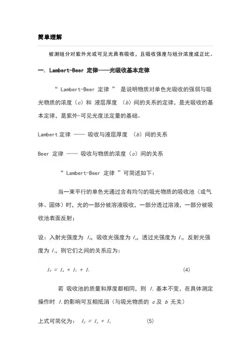 Lambert_Beer定律——光的吸收定律