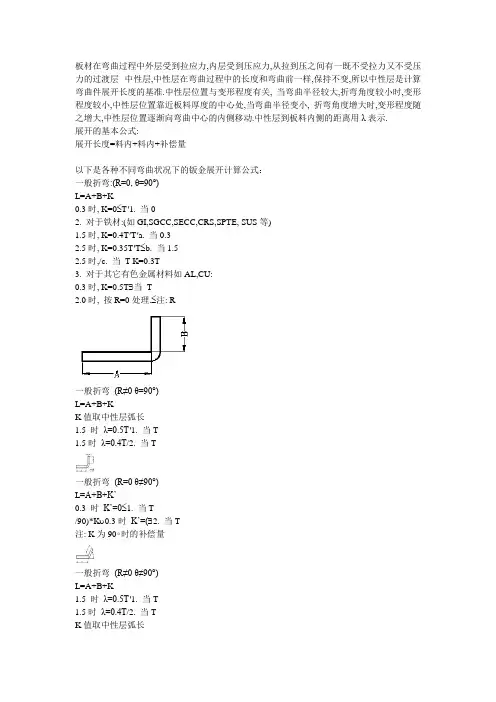 板材折弯