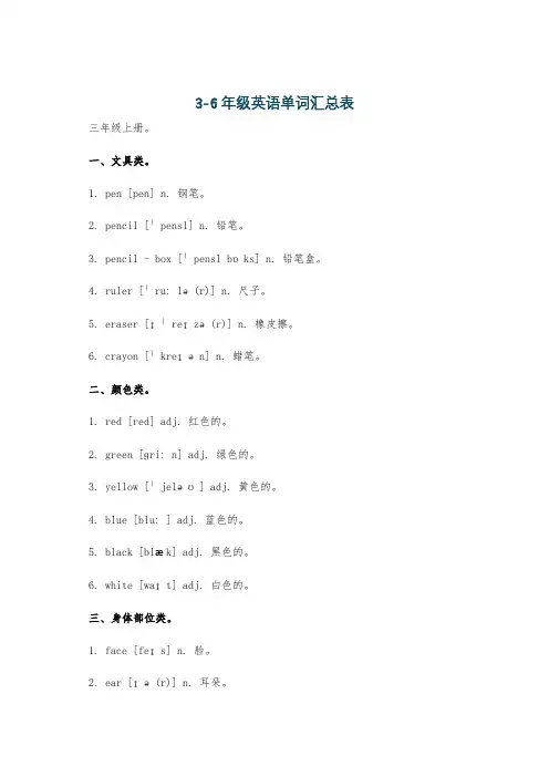 3-6年级英语单词汇总表