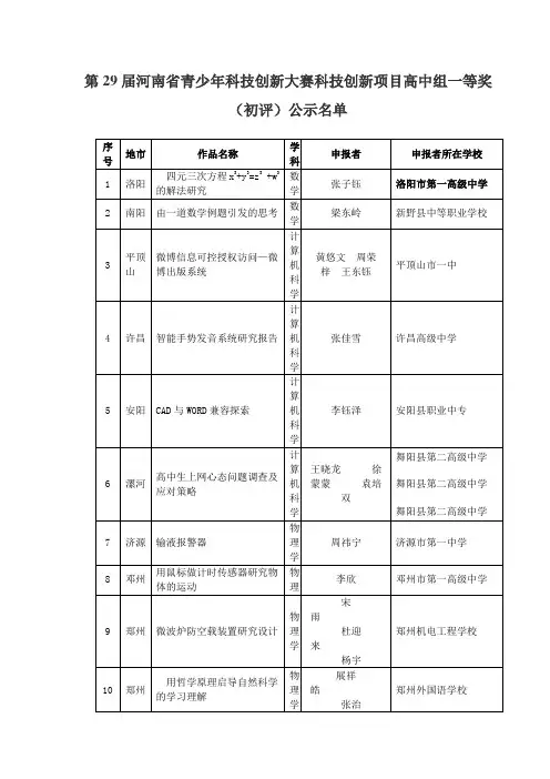 第29届河南省青少年科技创新大赛科技创新项目高中组一等奖