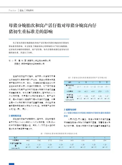 母猪分娩胎次和窝产活仔数对母猪分娩窝内仔猪初生重标准差的影响