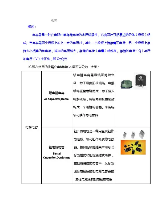 电容整理 (2)