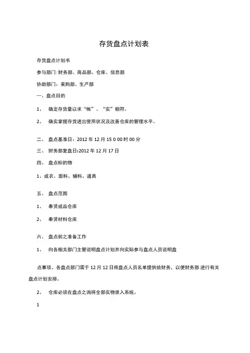 存货盘点计划表