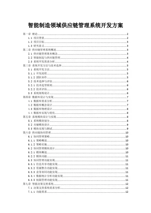 智能制造领域供应链管理系统开发方案