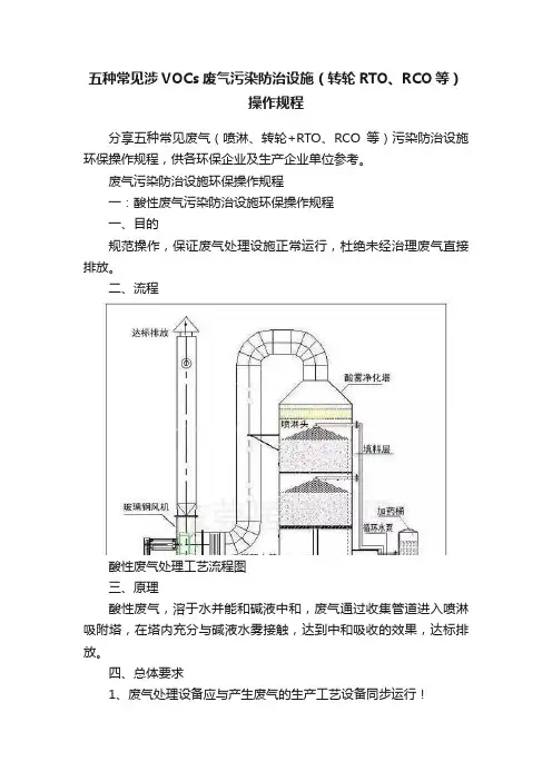 五种常见涉VOCs废气污染防治设施（转轮RTO、RCO等）操作规程