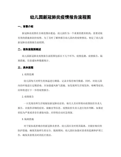 幼儿园新冠肺炎疫情报告流程图