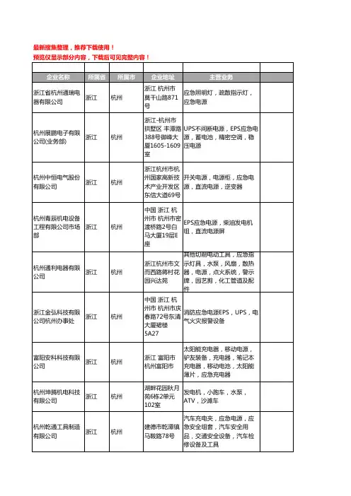 新版浙江省杭州应急电源工商企业公司商家名录名单联系方式大全72家