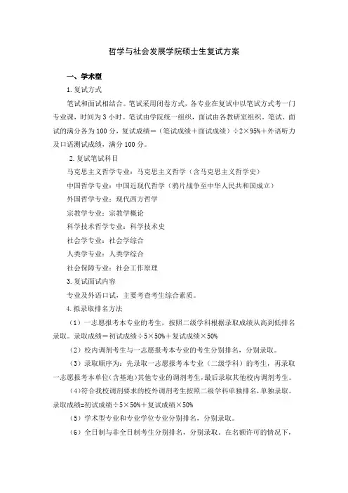 山东大学2018年招收攻读硕士学位研究生专业目录-哲学与社会发展学院复试方案