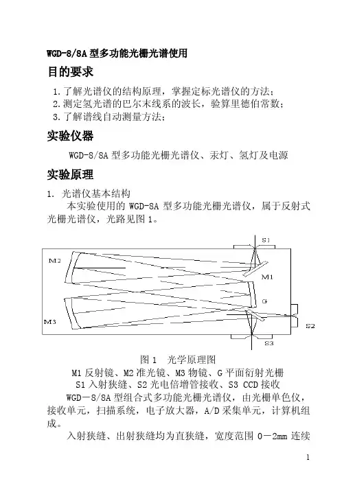 WGD-88A型多功能光栅光谱使用