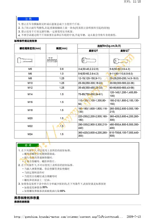 现代美佳(FC)1.6L维修手册3
