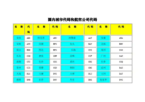 三字代码