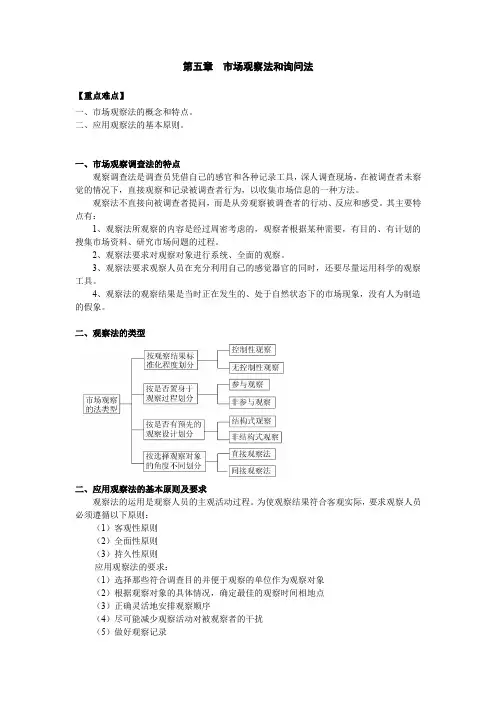 第五章市场观察法和询问法