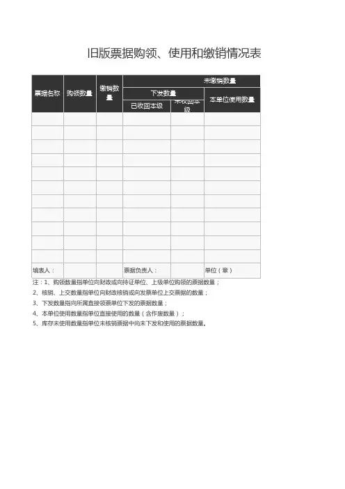 旧版票据购领使用和缴销情况表表格模板