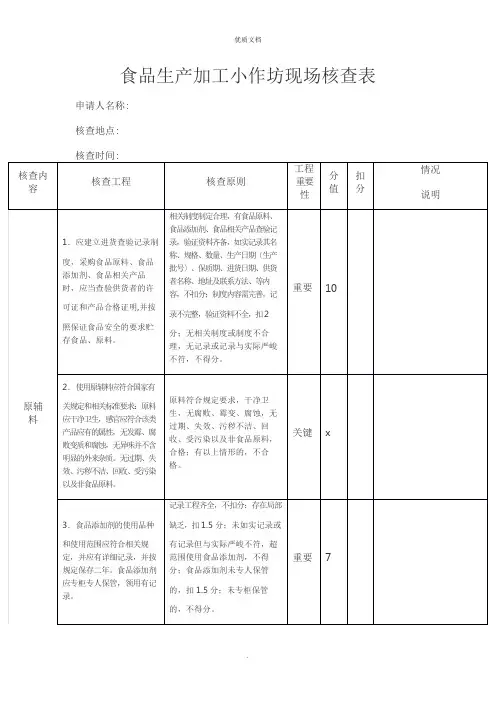 2022年食品生产加工小作坊现场核查表