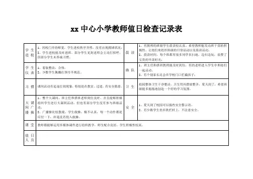 教师值日记录表201803