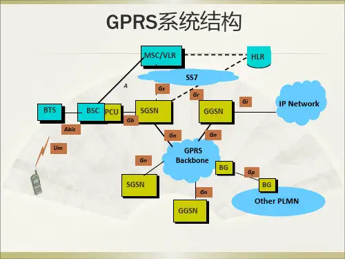 GPRS业务信令流程