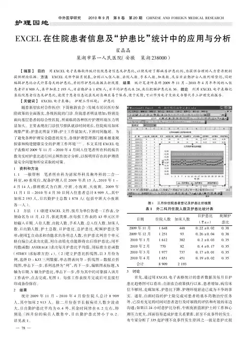 EXCEL在住院患者信息及quot;护患比quot;统计中的应用与分析