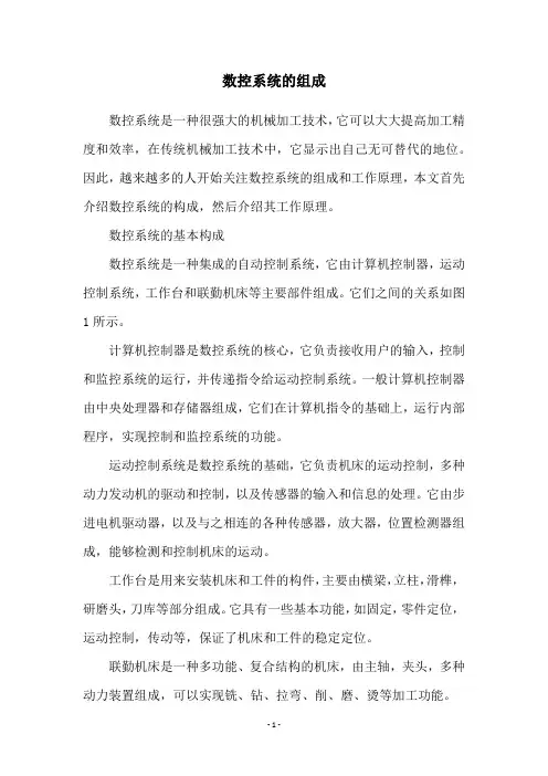 数控系统的组成