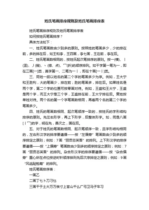 姓氏笔画排序规则及姓氏笔画排序表