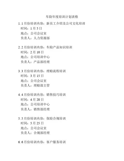 车险年度培训计划表格
