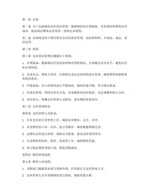 酒店仓库货存管理制度