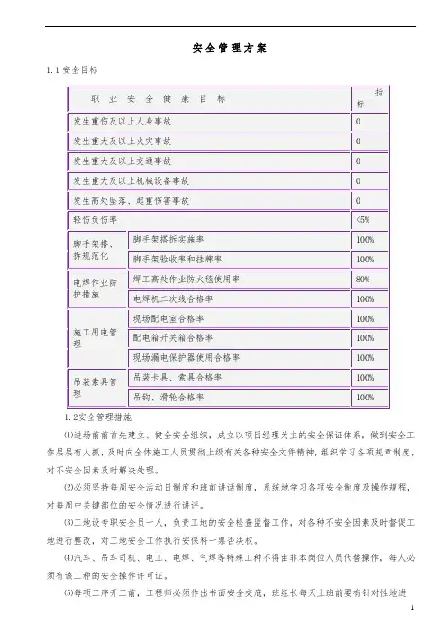地铁代维投标技术标部分