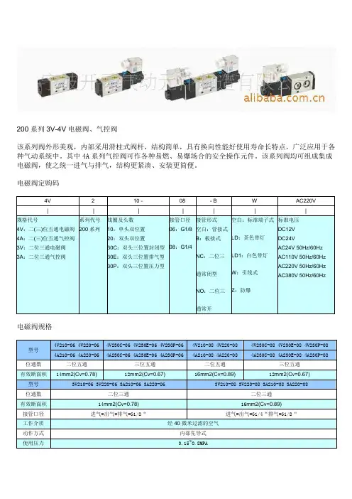 200系列3V-4V电磁阀