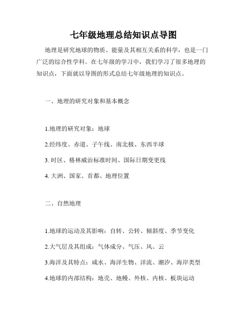 七年级地理总结知识点导图