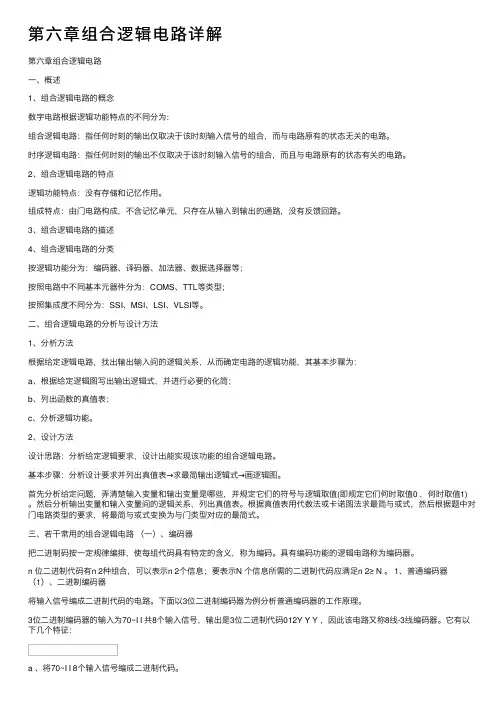 第六章组合逻辑电路详解