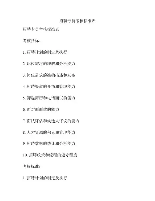 招聘专员考核标准表