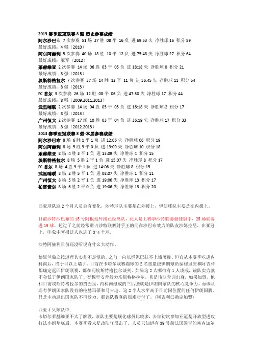 亚冠八强战